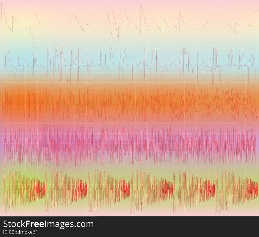 The diagram of various warm impulses