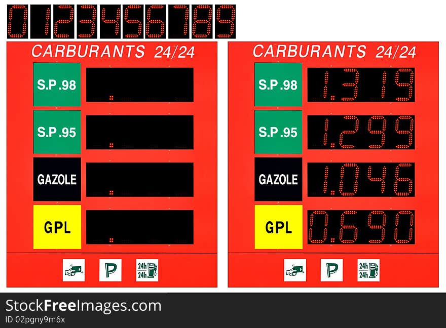 Panel customizable