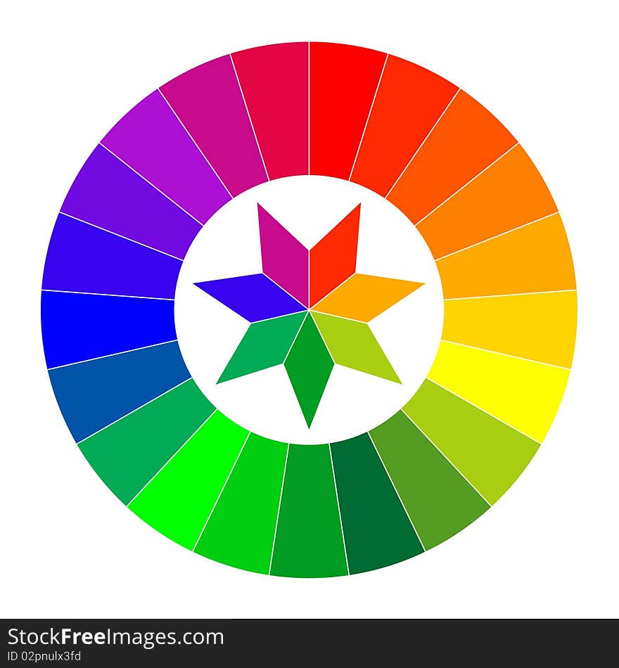 Color wheel illustration