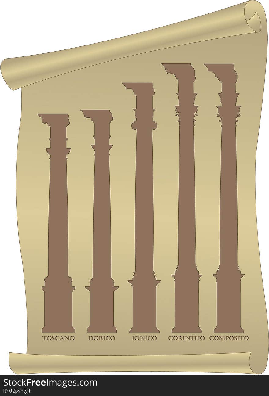 Vector silhouettes of antique greek columns in styles Toscano, Dorico, Ionico,Corintho, Composito on the involute parchment roll. Vector silhouettes of antique greek columns in styles Toscano, Dorico, Ionico,Corintho, Composito on the involute parchment roll