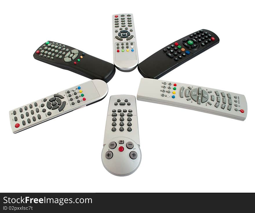 Remote Controls