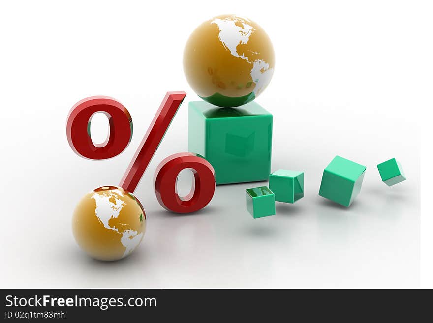 Percent And World