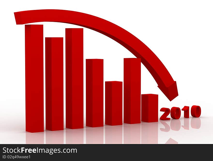 Graph showing decrease in profits or earnings in 3D on white background