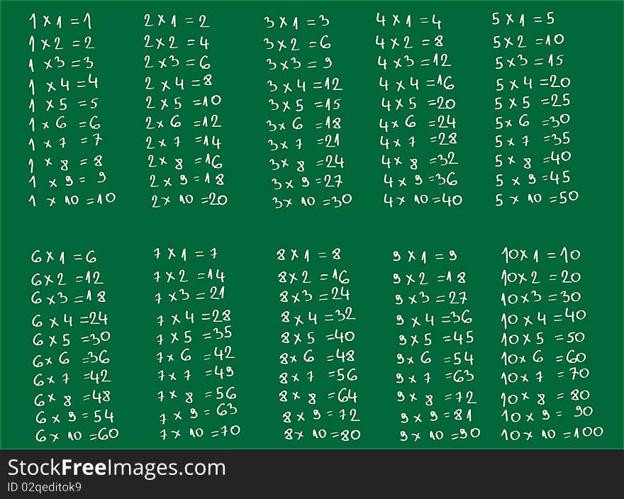 Vector illustration of paper with mathematics formula