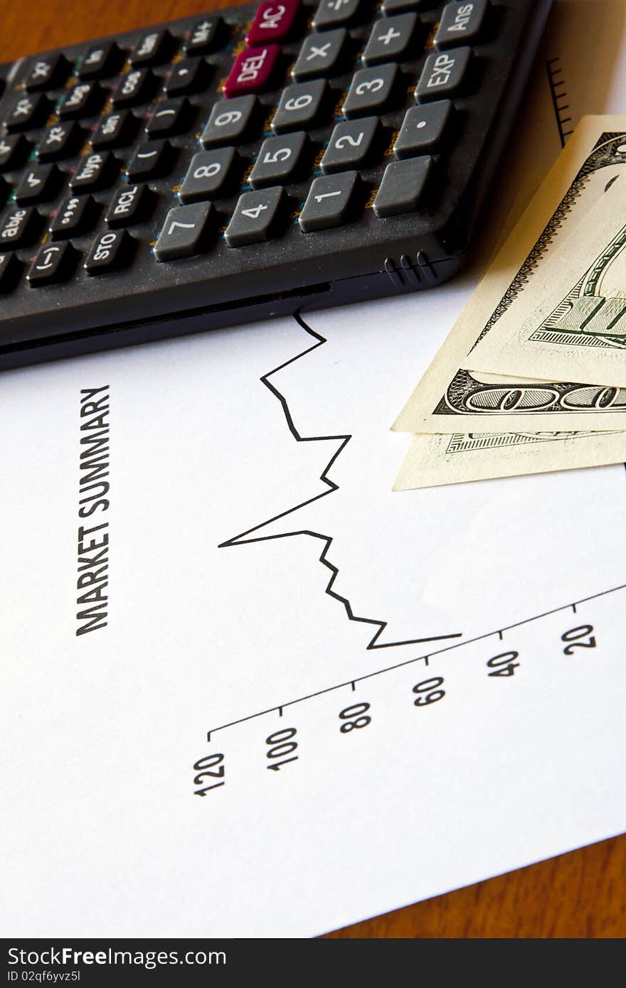 Stock market paper, hundreds of dollars and calculator. Market development. Market summary. Stock market paper, hundreds of dollars and calculator. Market development. Market summary.