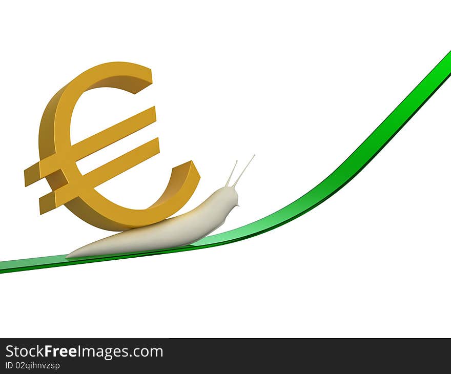 Snail crawling on the schedule, the rising euro. Snail crawling on the schedule, the rising euro