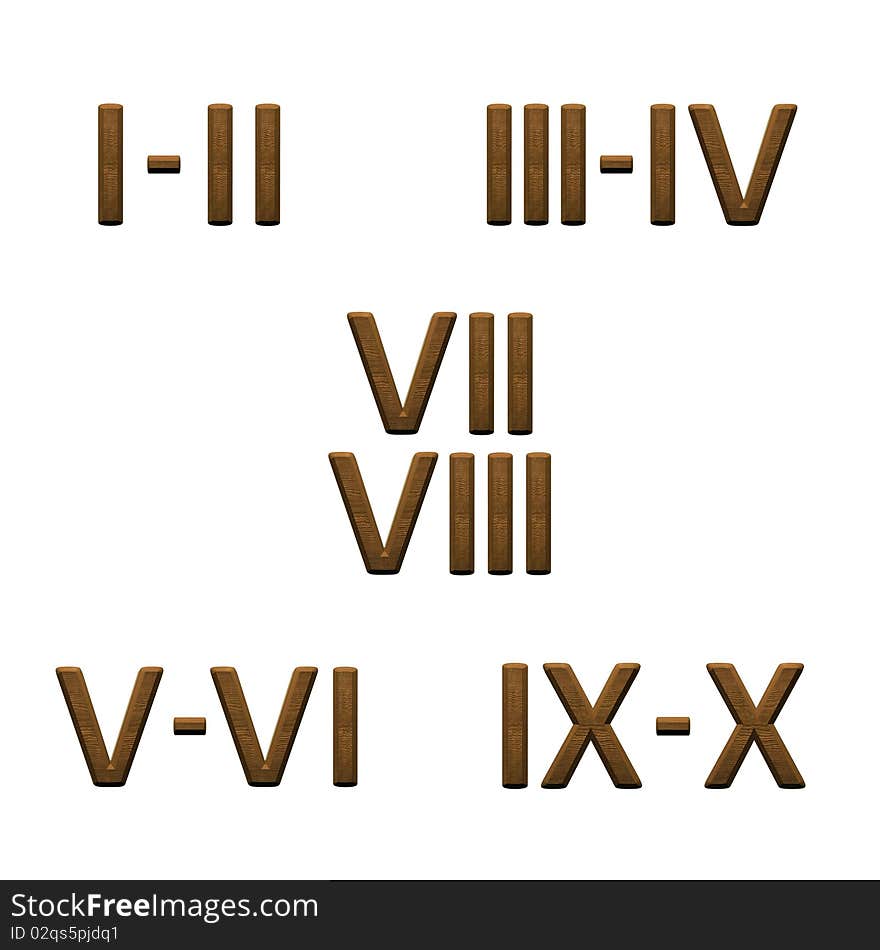 3d wooden roman numbers on white background.