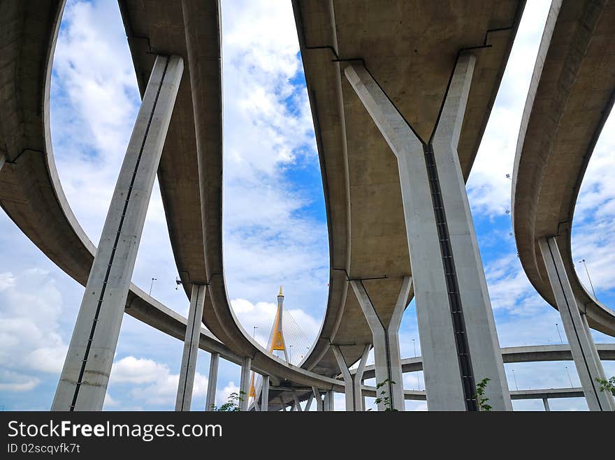 The curve of suspension bridge in Thailand. The curve of suspension bridge in Thailand