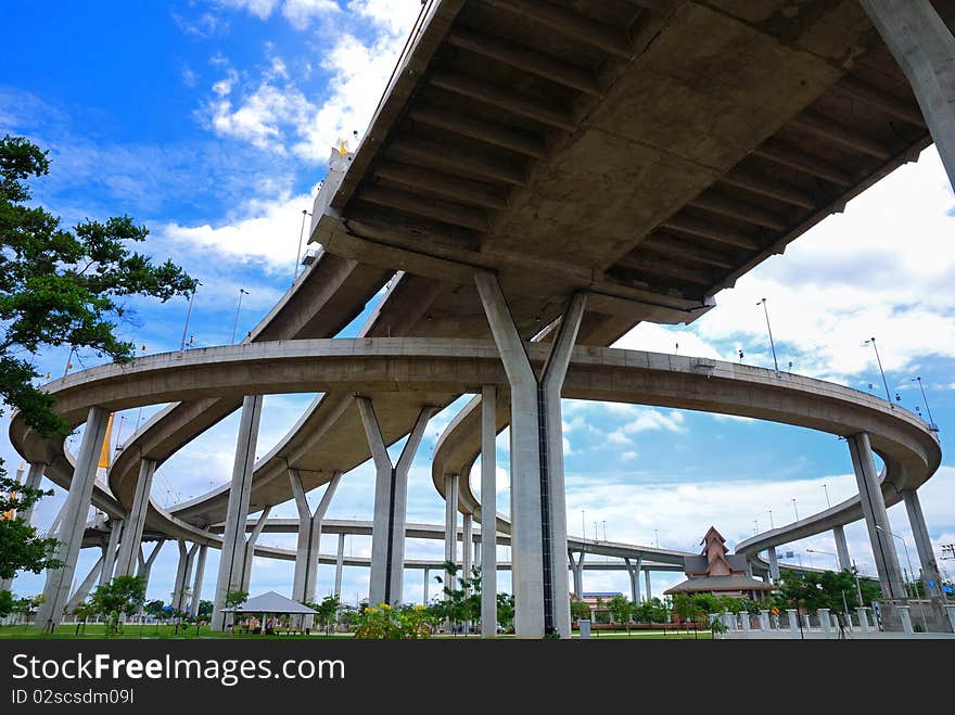 The curve of suspension bridge in Thailand. The curve of suspension bridge in Thailand