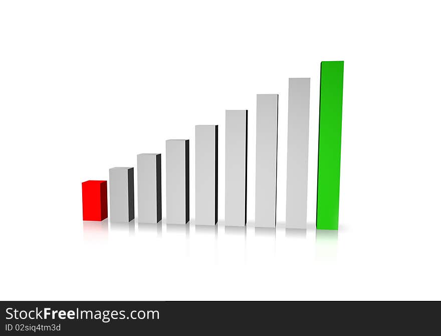 Business Graph with red and green - loss and gain bar, over white