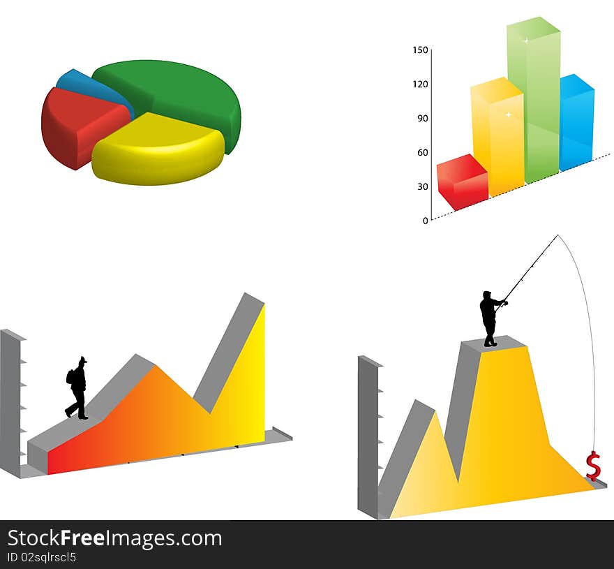 Several 3D Graphs