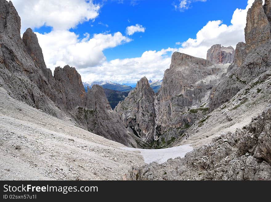 Landscape of alps