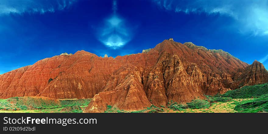 Yardang Landforms - Wind Erosion Landfor