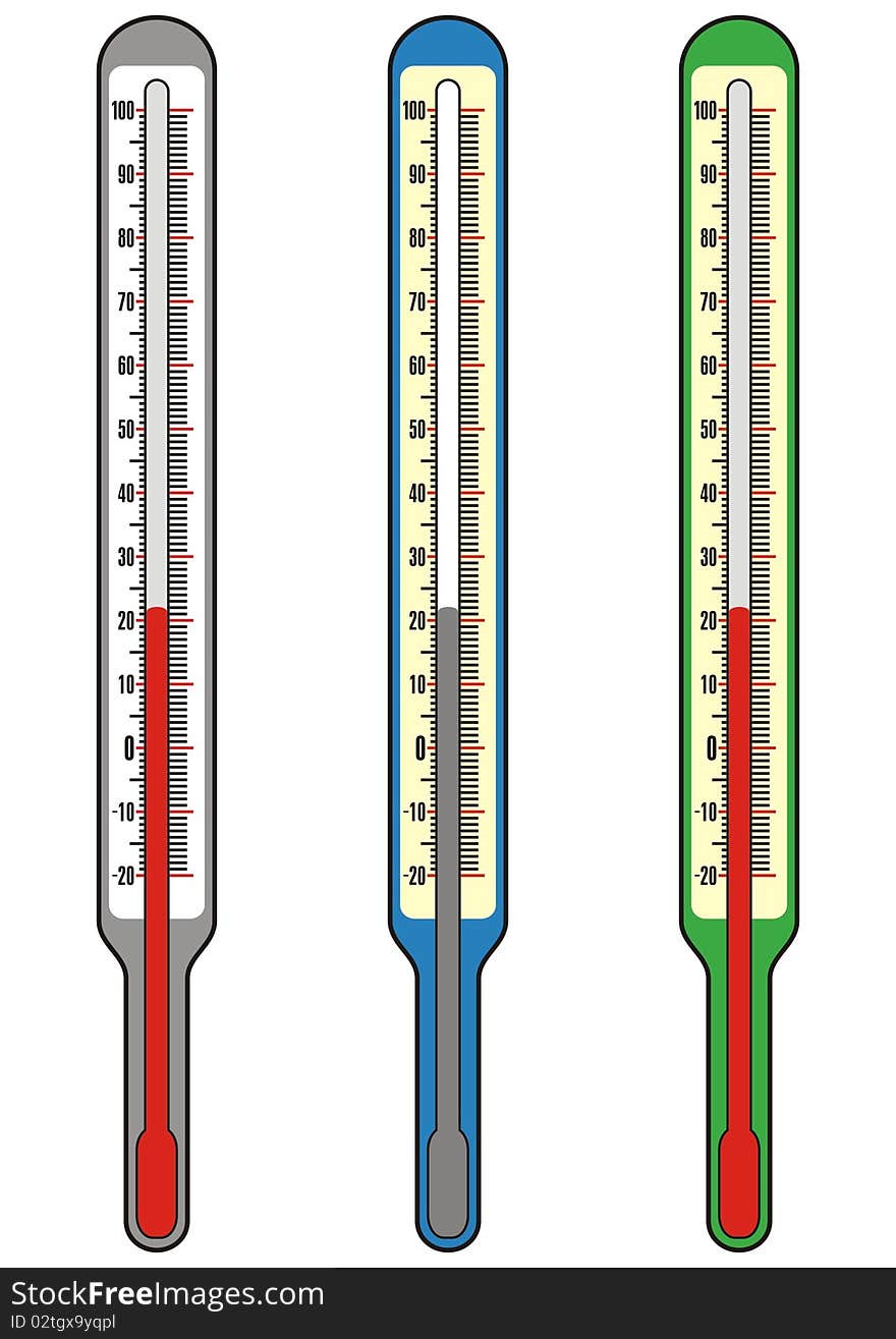 Illustration and contours of thermometer