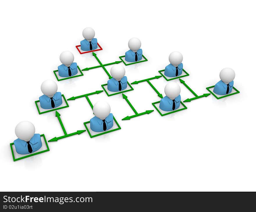 Office workmans located in hierarchical order. Office workmans located in hierarchical order