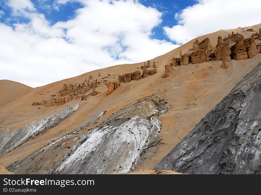 The charming views spotted in jammu kashmir ladakh state. The charming views spotted in jammu kashmir ladakh state