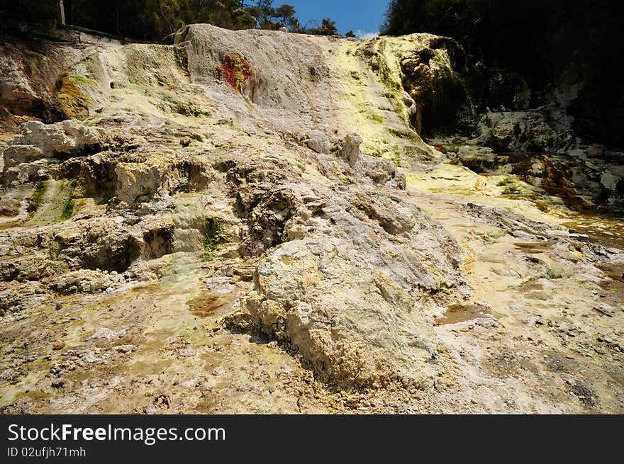 Geological features, Wai-O-Tapu