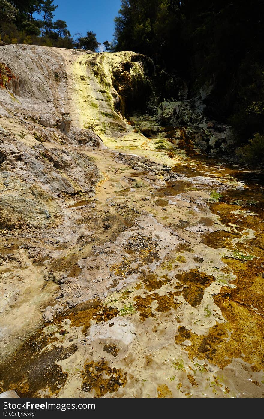 Geological features, Wai-O-Tapu