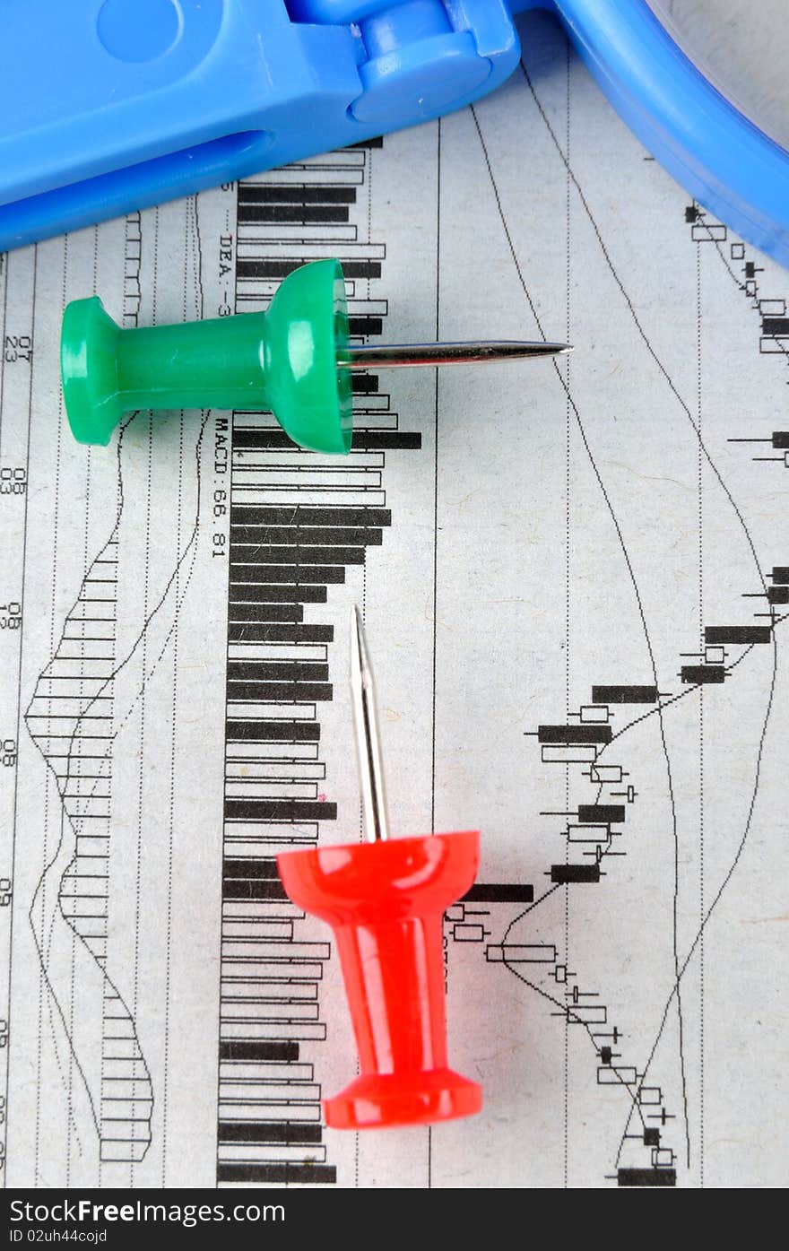 Blue magnifier and drawing pin in red and green color, putting on a stock graph, means business and finance analysis and key point. Blue magnifier and drawing pin in red and green color, putting on a stock graph, means business and finance analysis and key point.