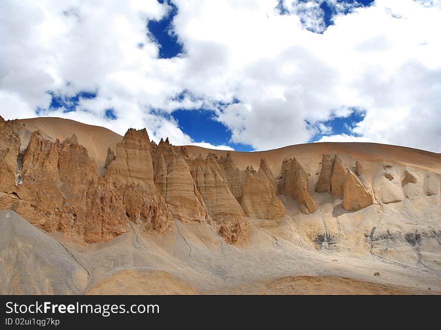 Himalaya range