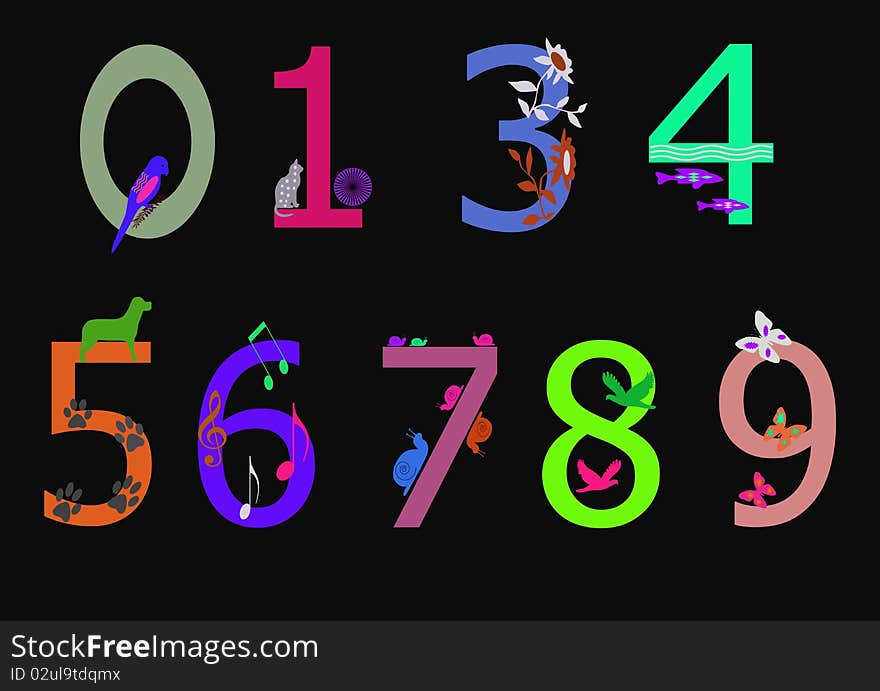 A panel with colored numbers