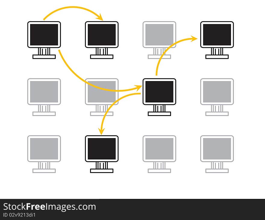 Infection of machines