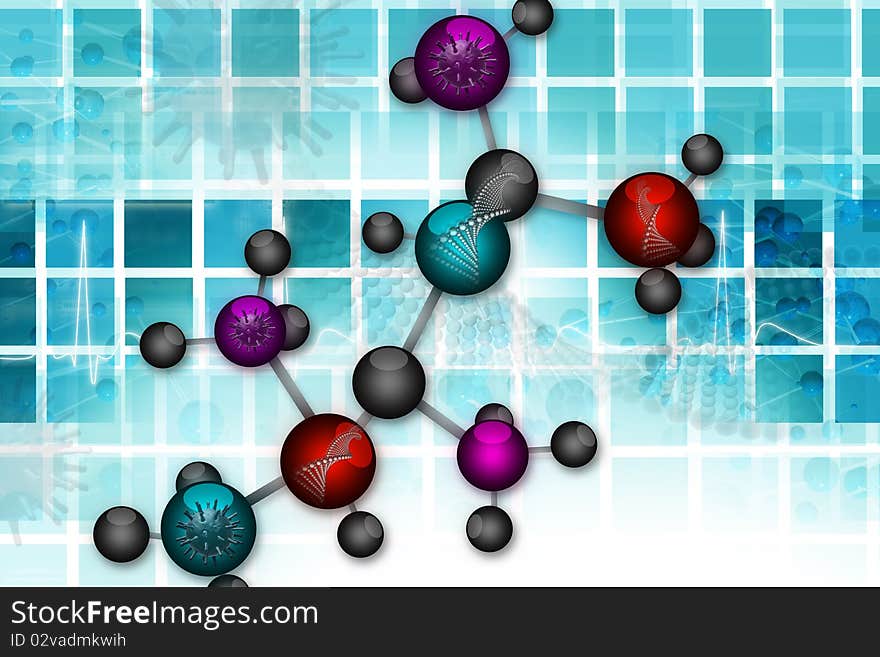 Molecular background