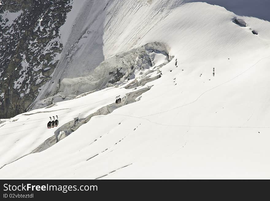 Views from l  Aiguille du Midi