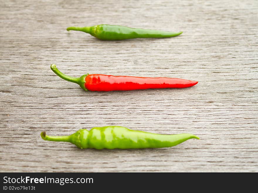 Chillies