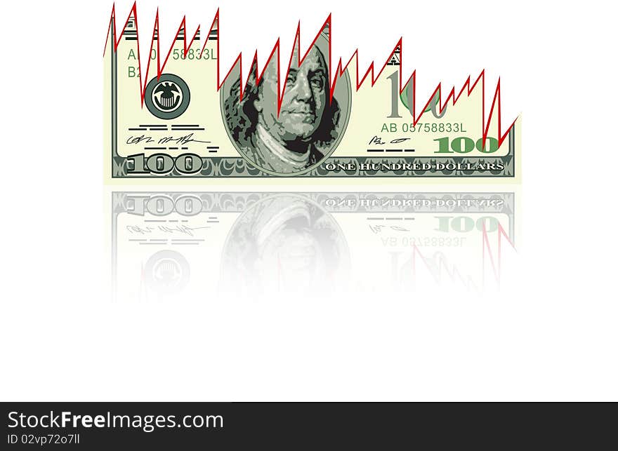 Falling Dollar Chart and Crysis