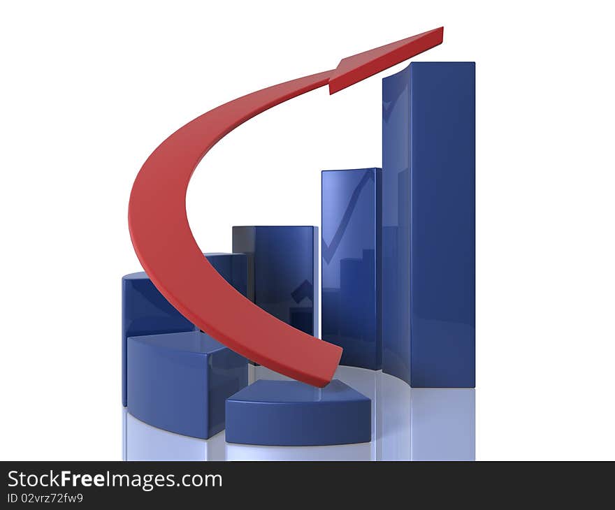 A set of bar graphs ascending. A set of bar graphs ascending