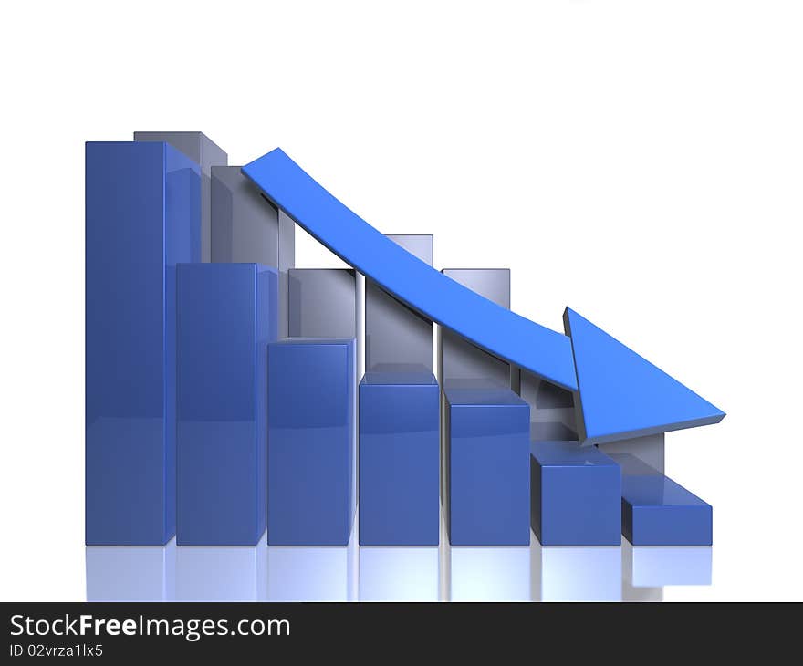 A set of bar graphs descending. A set of bar graphs descending