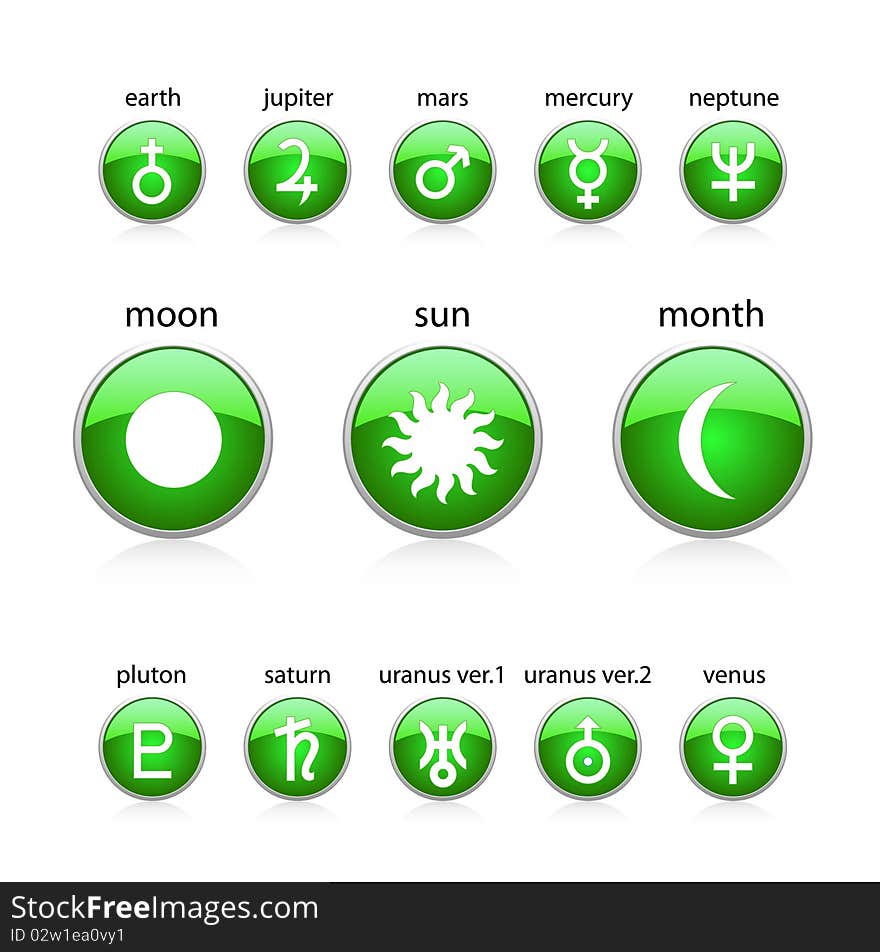 All zodiac. Vector green icons. All zodiac. Vector green icons