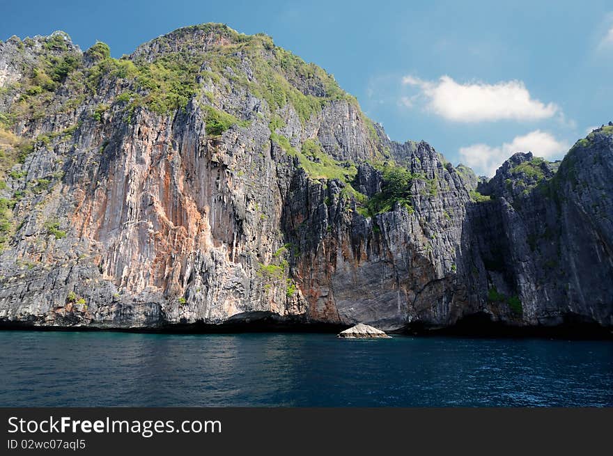 Thailand Island