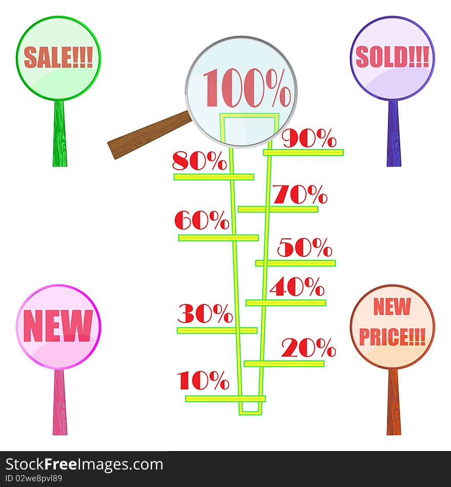 Pyramid of percentage discounts and trading operations increased by a magnifier. Pyramid of percentage discounts and trading operations increased by a magnifier