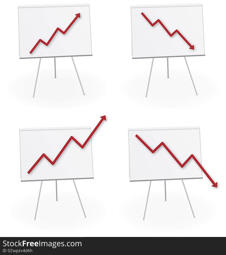 Picture of charts with different arrows and forecasts. Picture of charts with different arrows and forecasts