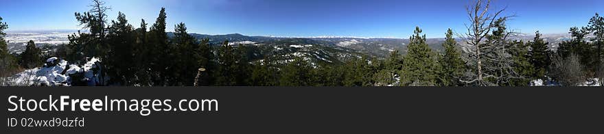 Panorama In Yellowstone