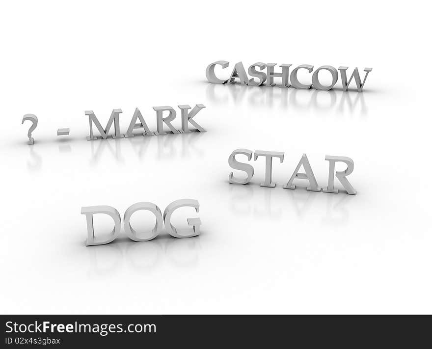 Marketing model 3d keywords in chrome, isolated on white