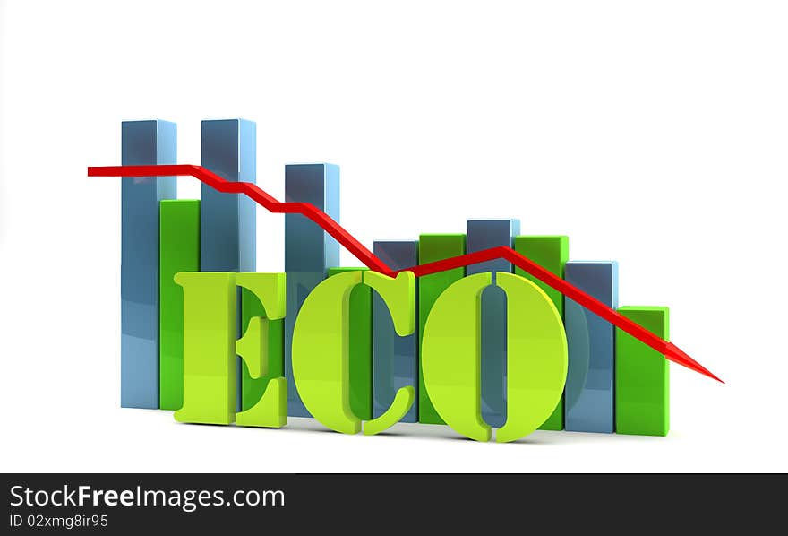 Diagram of deterioration of ecological conditions. Diagram of deterioration of ecological conditions