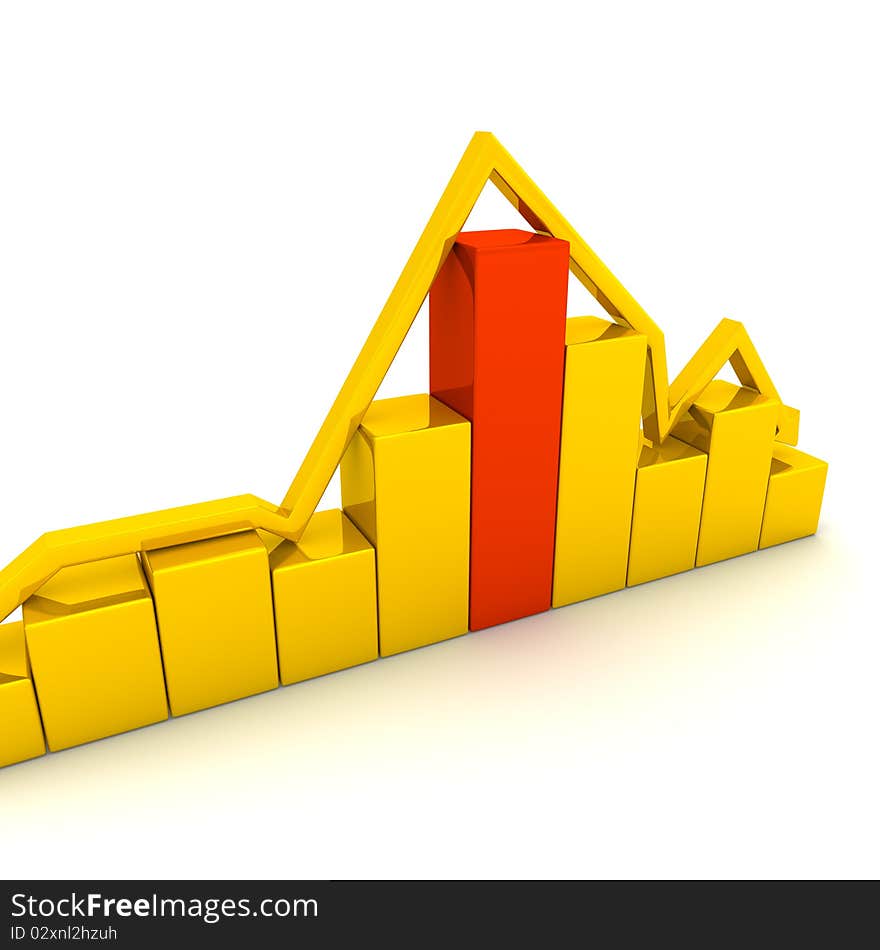 Illustration of golden graph and histogram