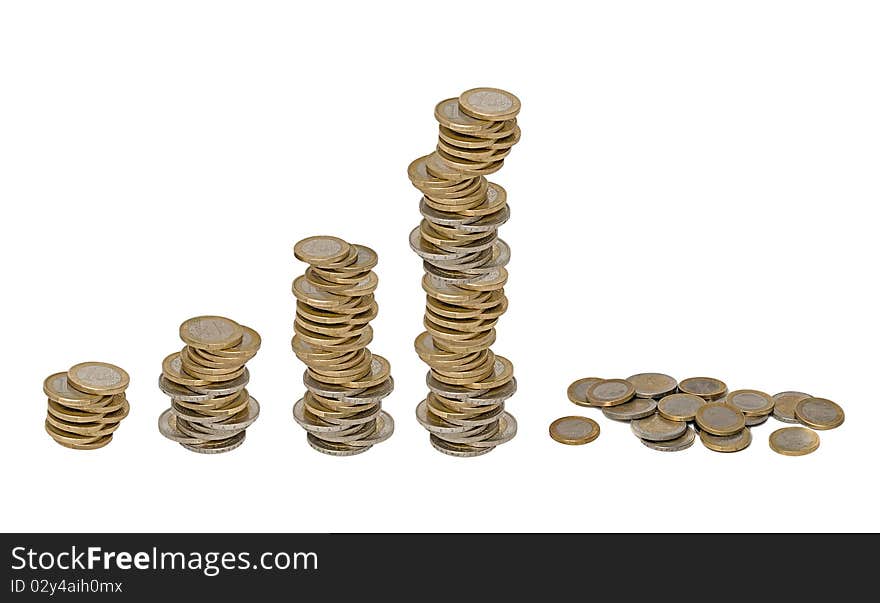 Coins isolated on white background