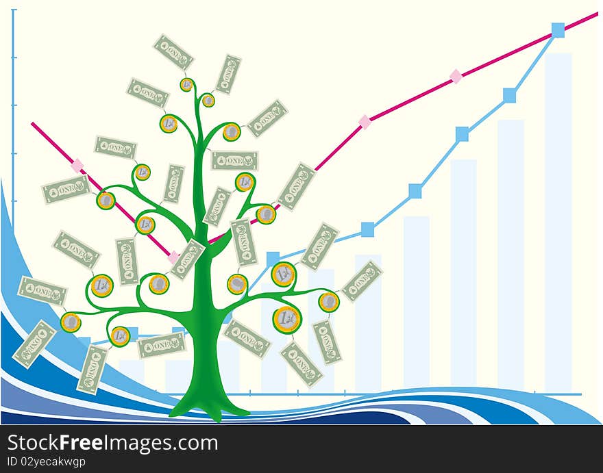 Money tree in the midst of a financial chart