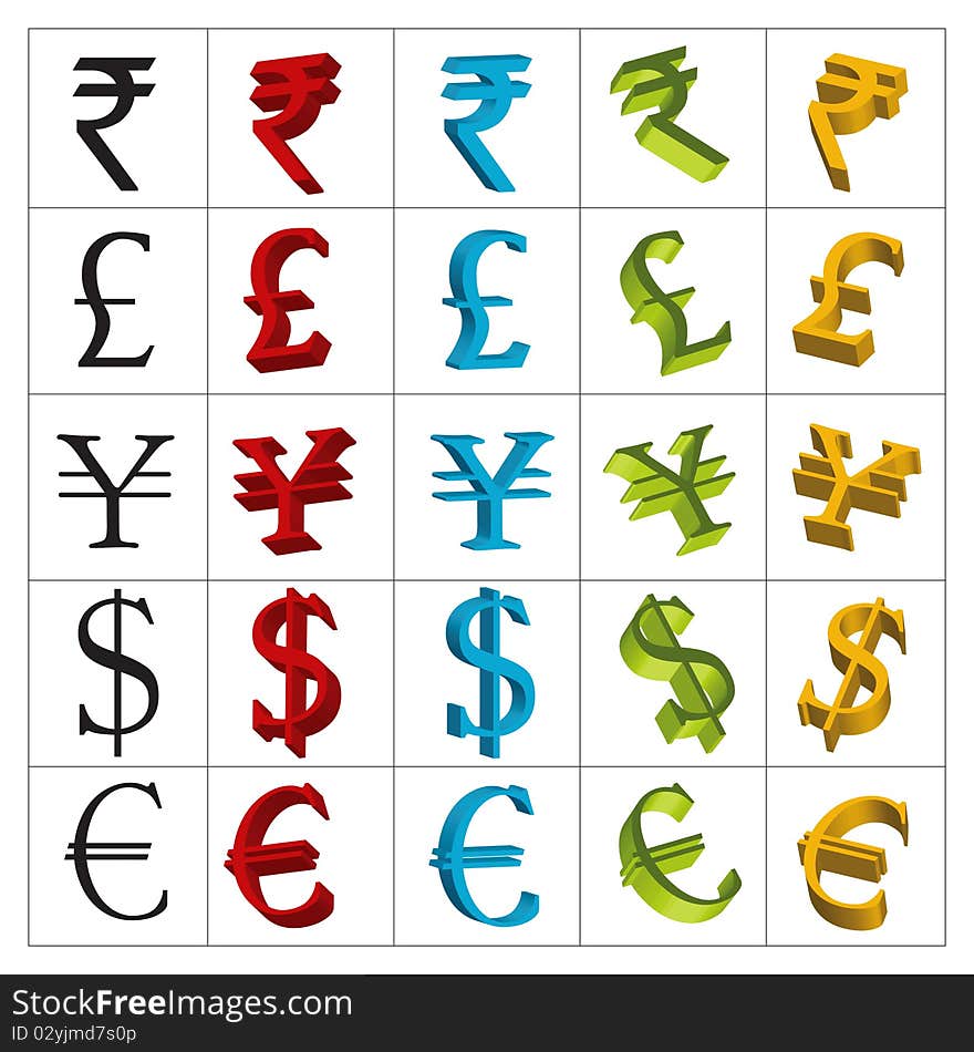 Currency Symbols