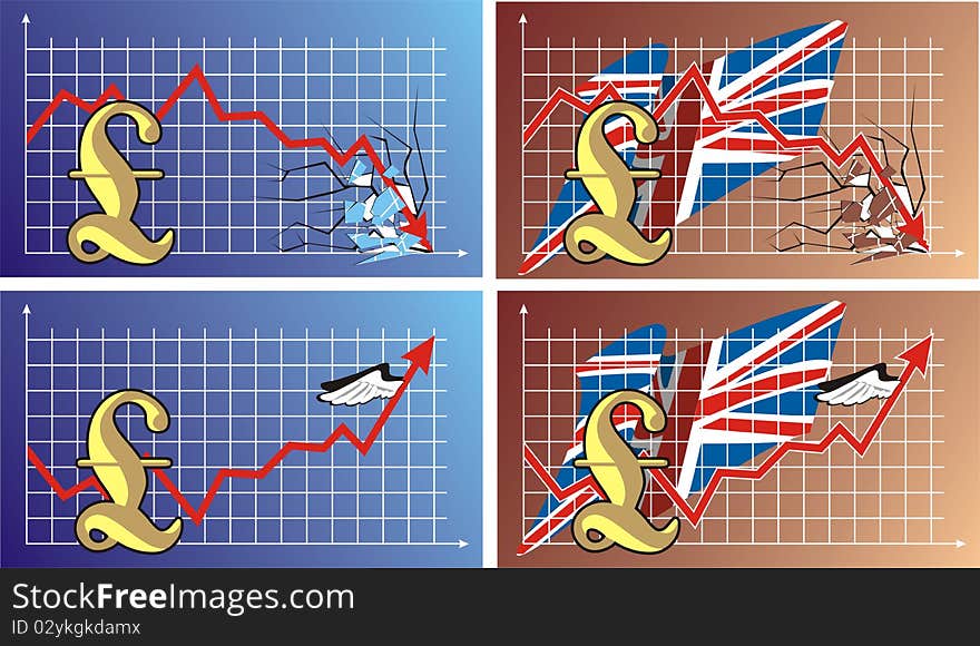 Foreign exchange rate - pound