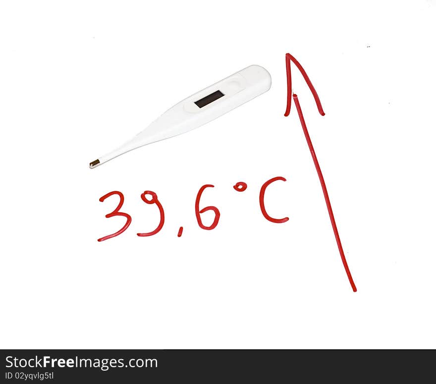 High temperature - thermometer and red sign isolated on white