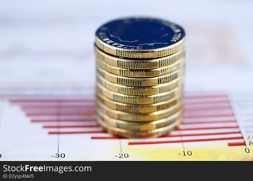 A pile of gold coins on a bar chart where the trend in negative, asking the question how much are you prepared to loose. A pile of gold coins on a bar chart where the trend in negative, asking the question how much are you prepared to loose.