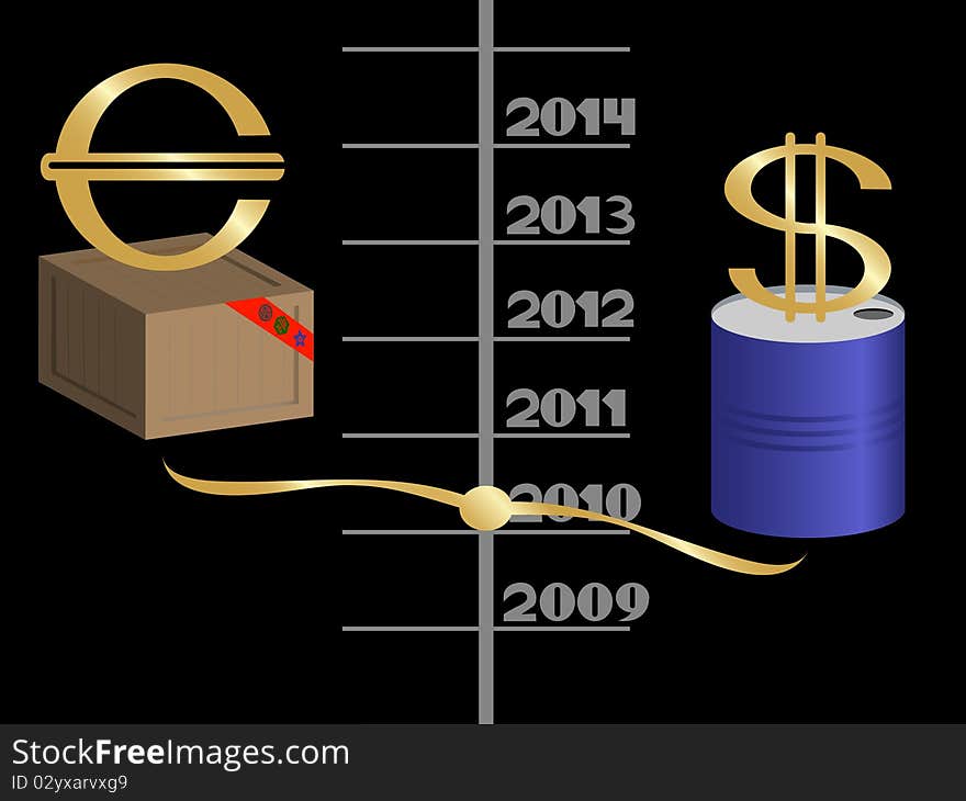 Currency scales with signs, oil barrel, wooden box. Currency scales with signs, oil barrel, wooden box.