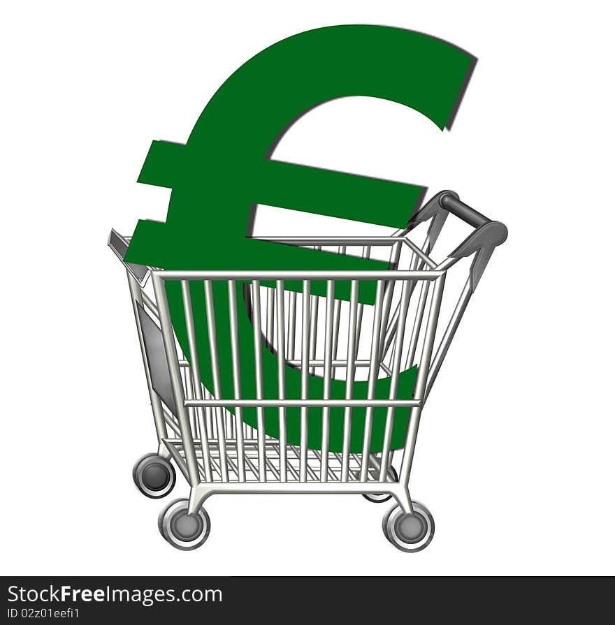 Shopping Cart Euro