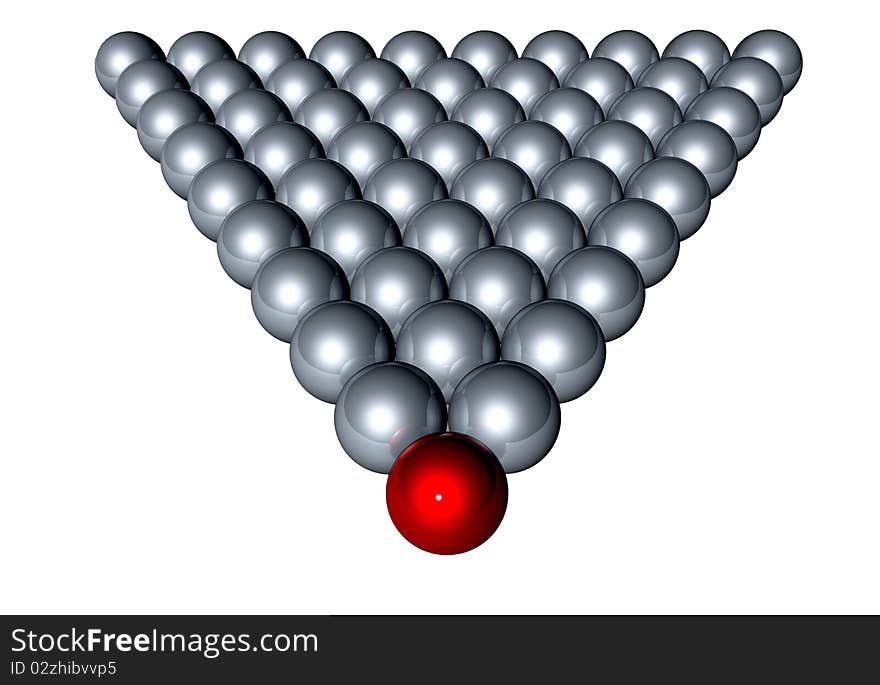 3D in different spheres