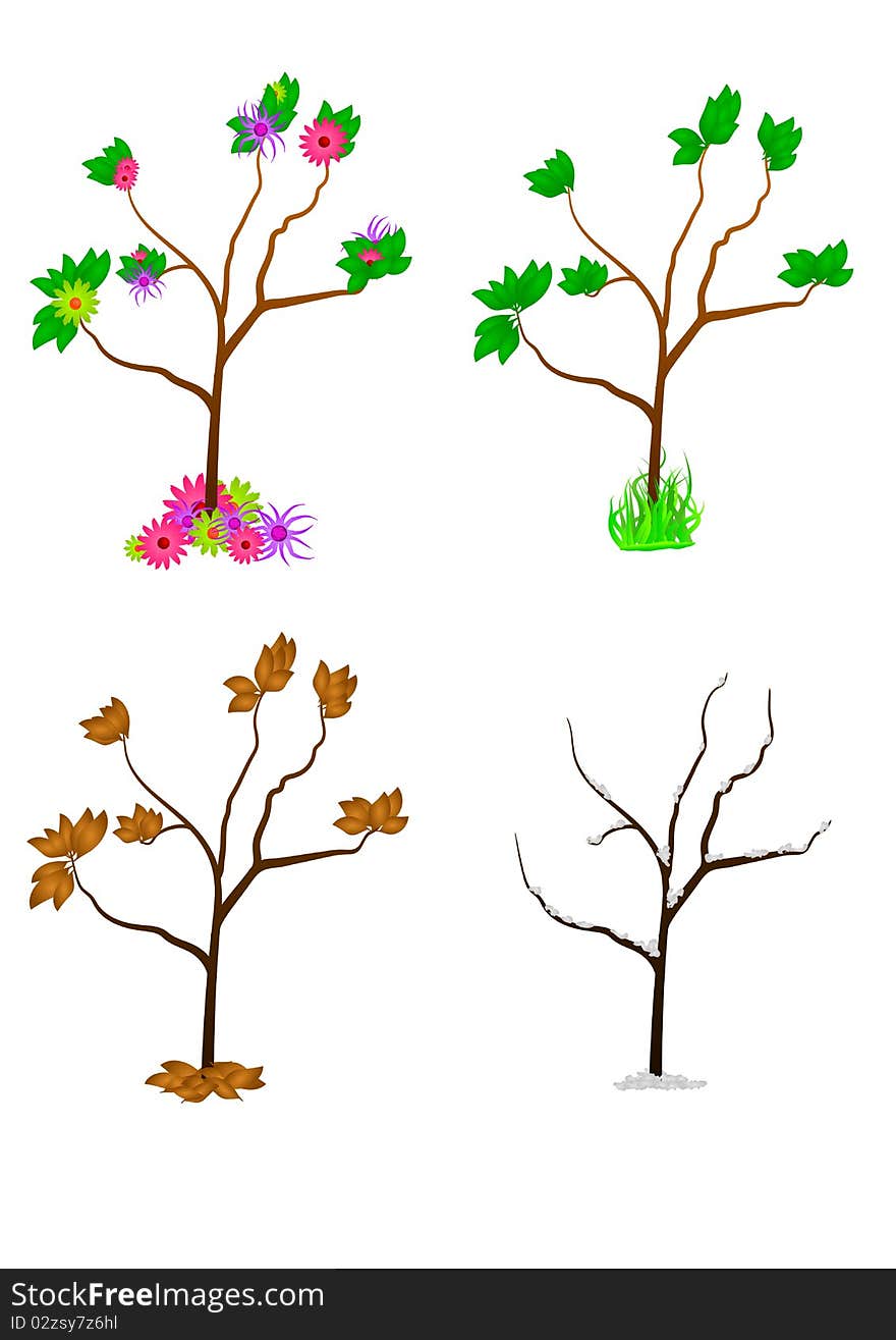 Seasonal Vector Trees